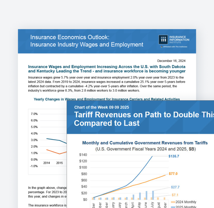Industry Performance Insights