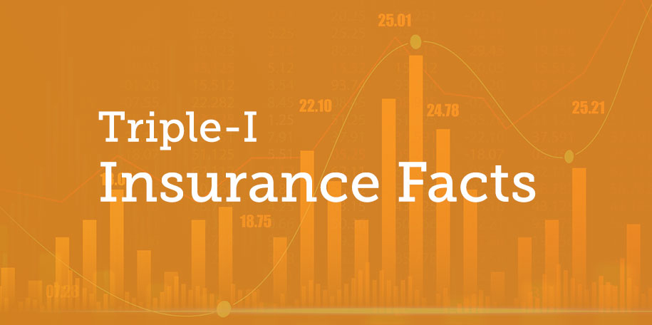Triple-I Insurance Facts