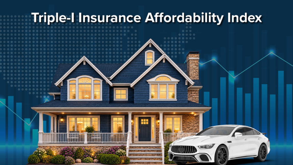 Insurance Affordability Index